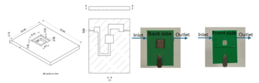 3D printed microfluidic flow cell