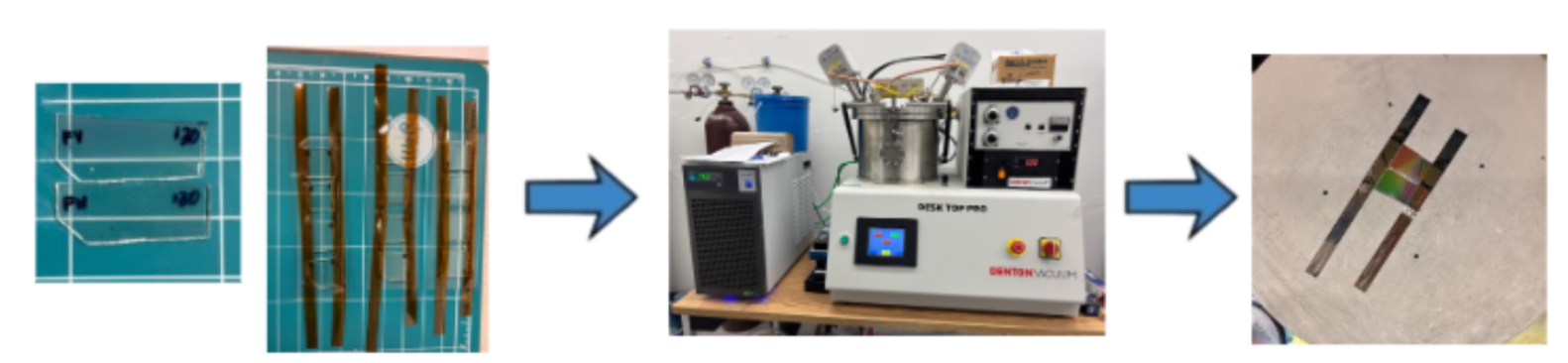 Disc substrates before and after Cu or Ag deposition